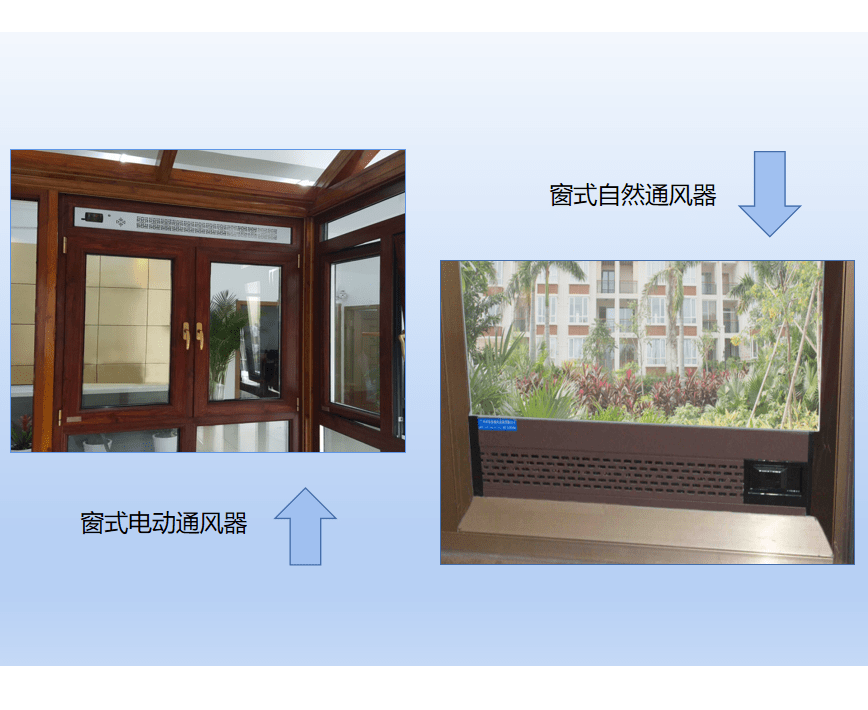 门窗自然通风器和电动通风器有什么不一样?您知道吗?