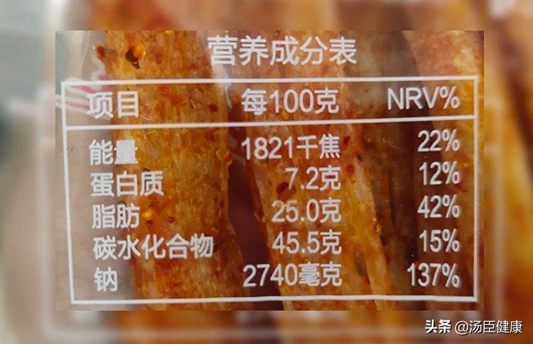 某辣条营养成分表 以国民小吃「辣条」为例,每100克的能量是 1821