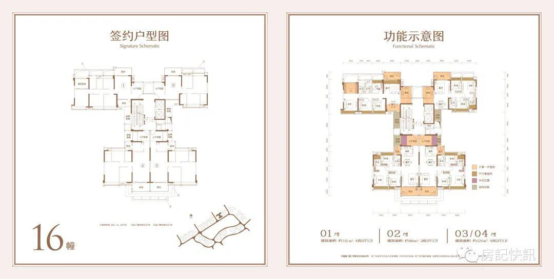 中山【佳境康城】最新更新,介绍—官网发布—售楼中心—电话