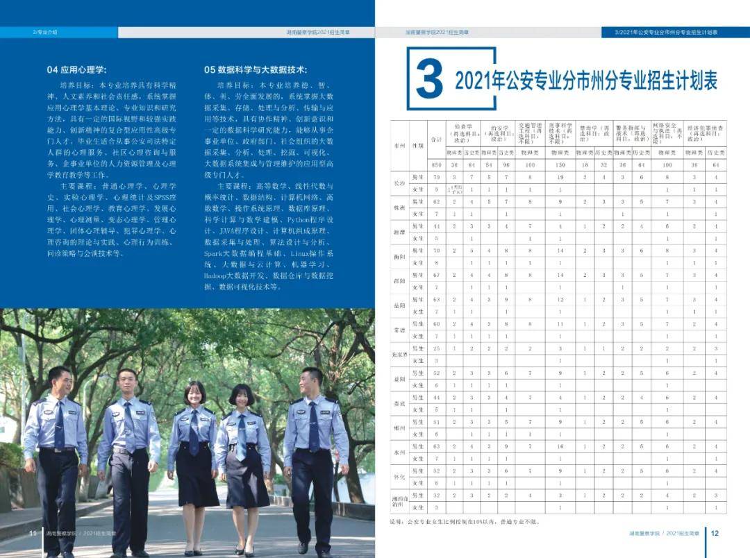 湖南警察学院2021招生简章