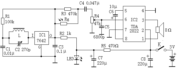 电子实验与电子制作第三节集成电路311