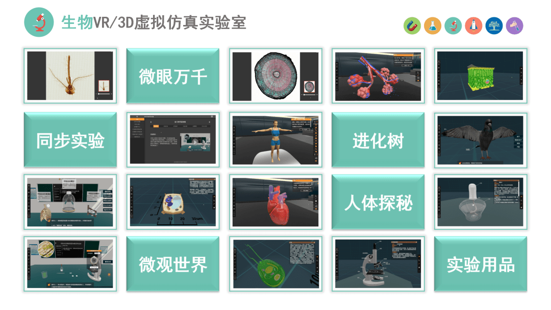 【高中理化生】矩道科技高中vr/3d虚拟仿真实验室介绍