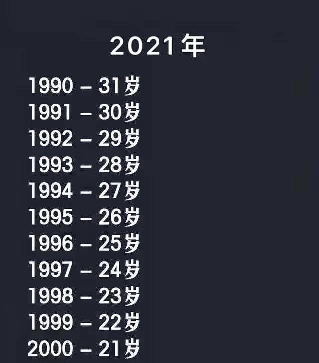 搞笑图片:时光荏苒,2021年,90后也过30岁了,我们还能不老吗?