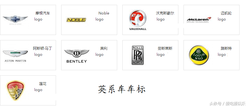 英系车车标代表品牌:雪铁龙,标志,雷诺,布加迪等法系车车标代表品牌
