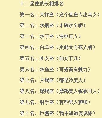 十二星座老婆最闪亮特质,被强吻之后的星座,十二星座的长相排名