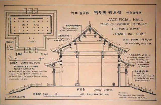 梁思成中国建筑的特征