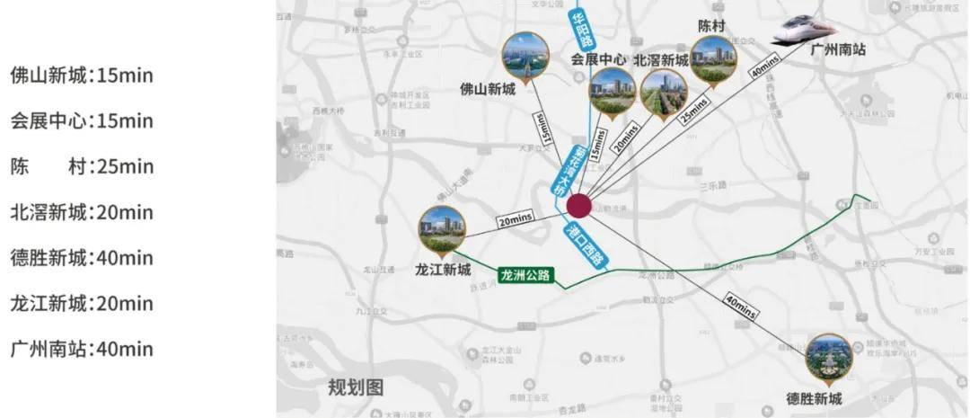 价格洼地,20分钟范围房价高达3万,30分钟范围房价高达6万顺德地理中心