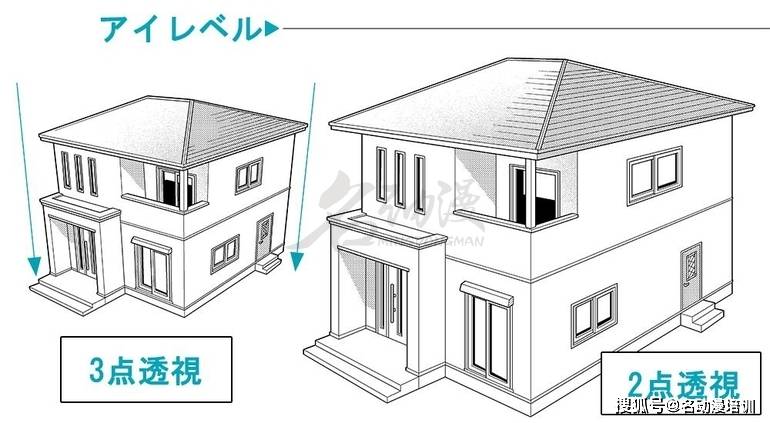 怎么运用透视关系画立体的房屋