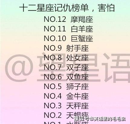 十二星座怎么保持爱情的甜蜜?12星座多少岁后开始变的