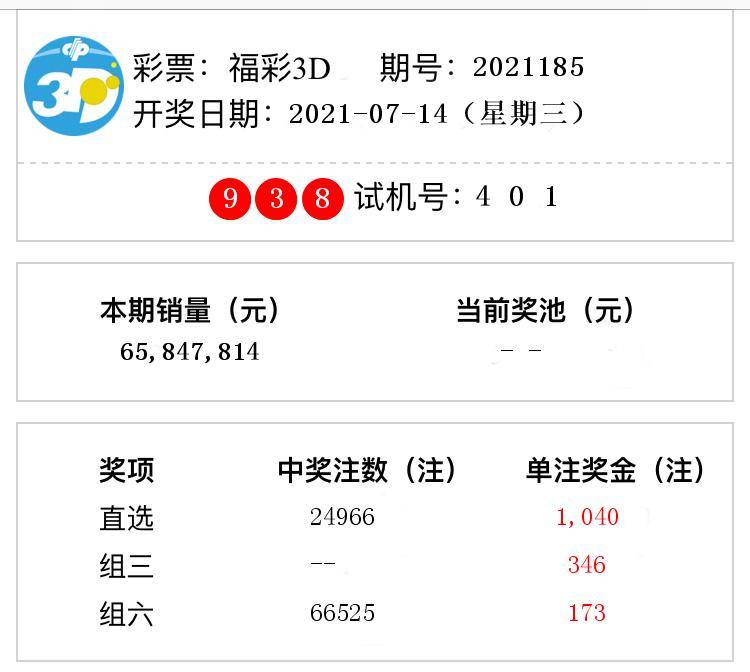 福彩3d开奖结果第2021185期 直选中出24966注