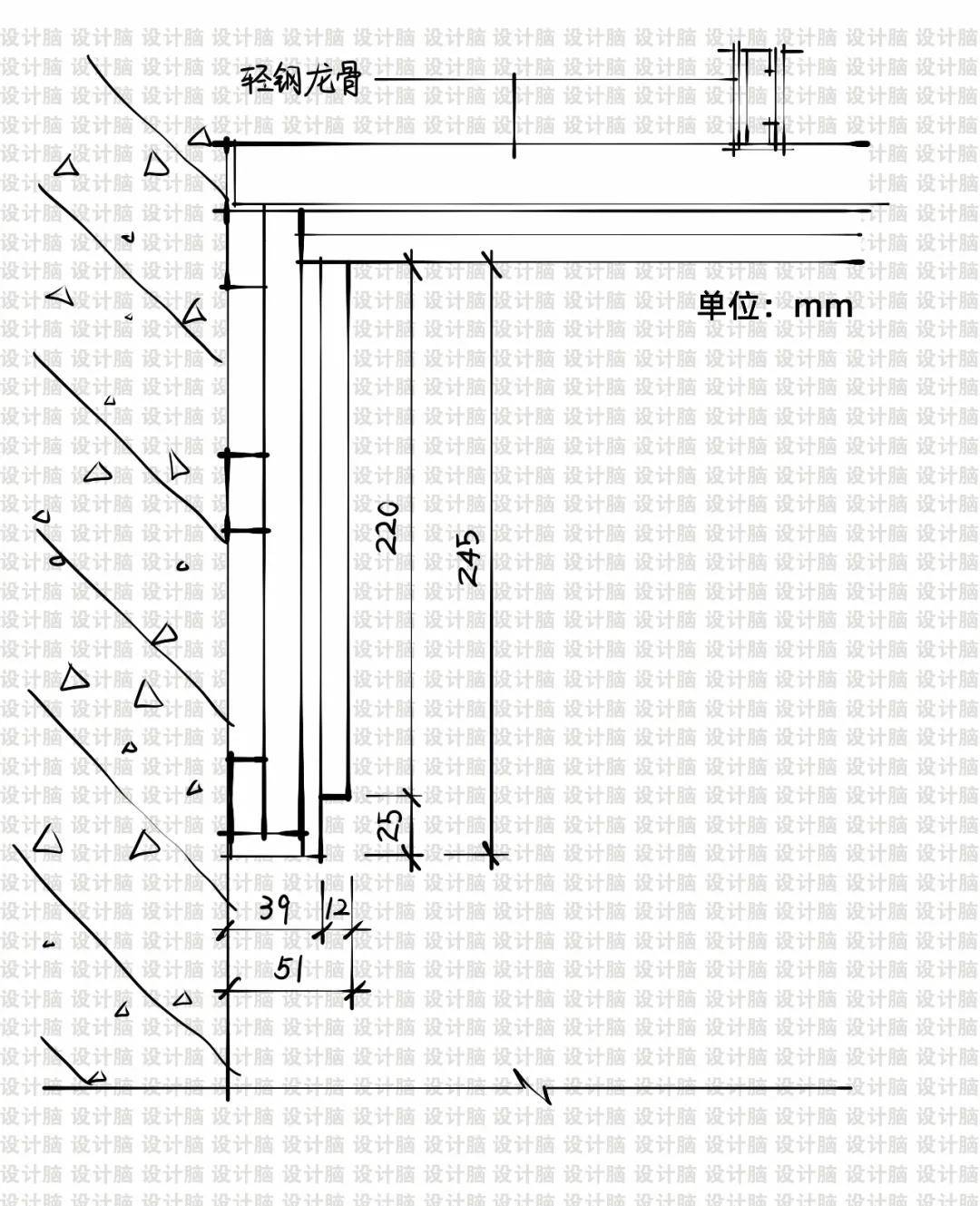 新乡东易日盛家装普及之什么是网红双眼皮吊顶?