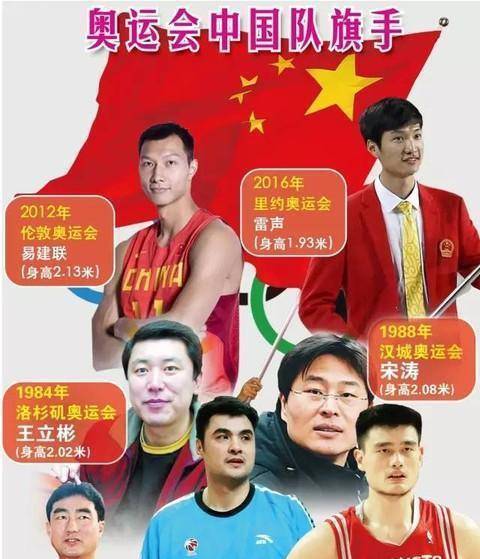 原创2021东京奥运会中国代表团会用哪两位运动员当旗手?