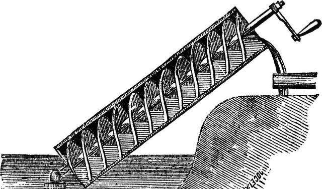 量子气体中新的物质状态诞生,"量子版本"阿基米德螺旋