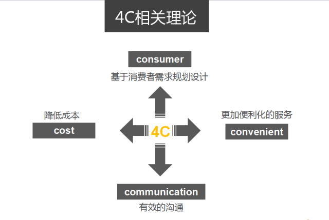 【农业实操】新媒体时代的农产品营销:机遇与挑战_旅游