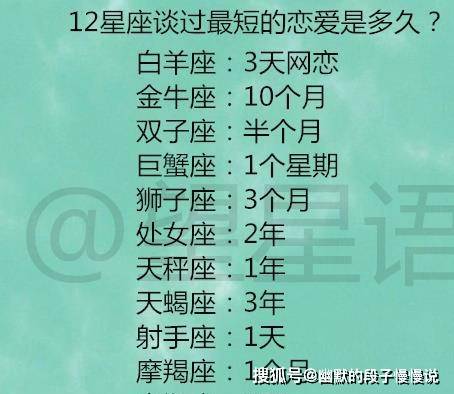 3年 射手座:1天 摩羯座:1个月 水瓶座:2天 双鱼座:一瞬间 十二星座谁