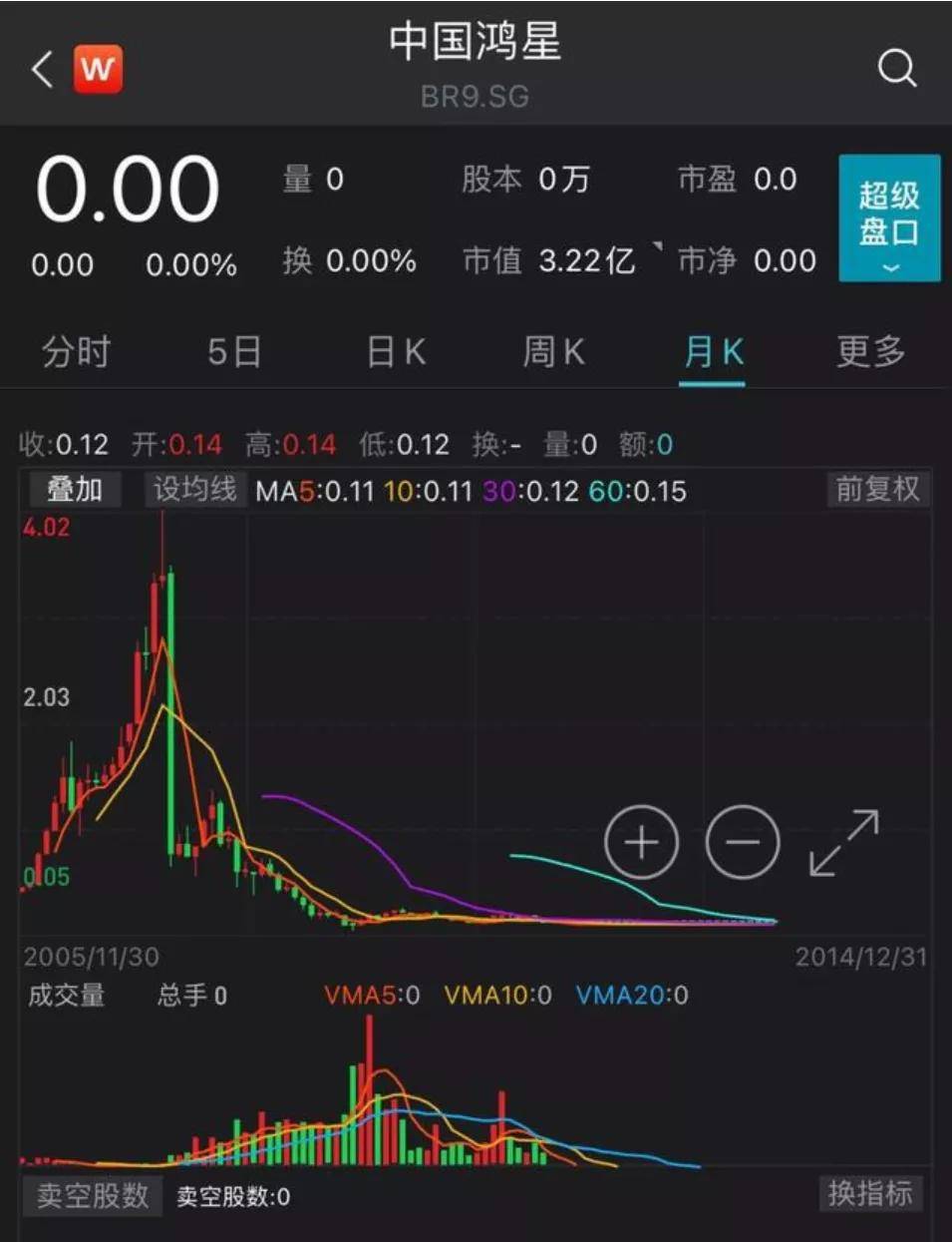 鸿星尔克国货有担当