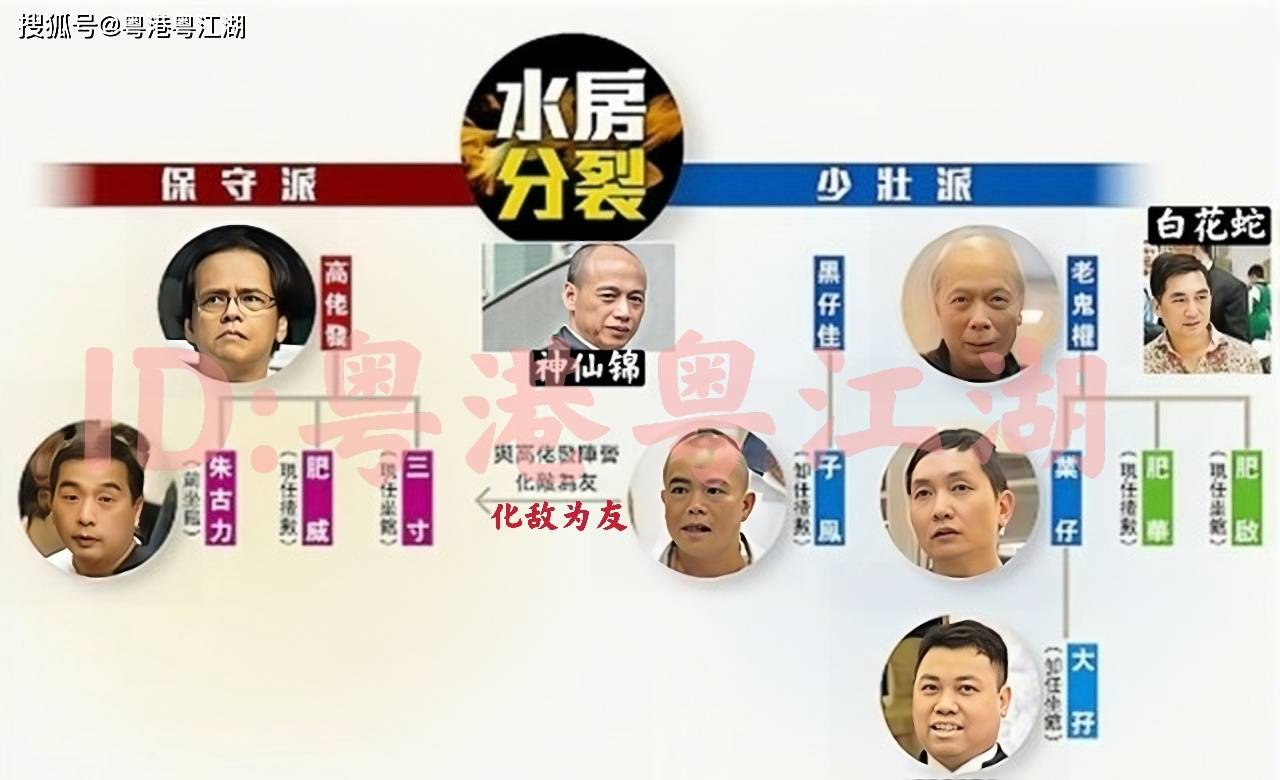 黑帮水房前坐馆专访讲述帮中派系仇怨