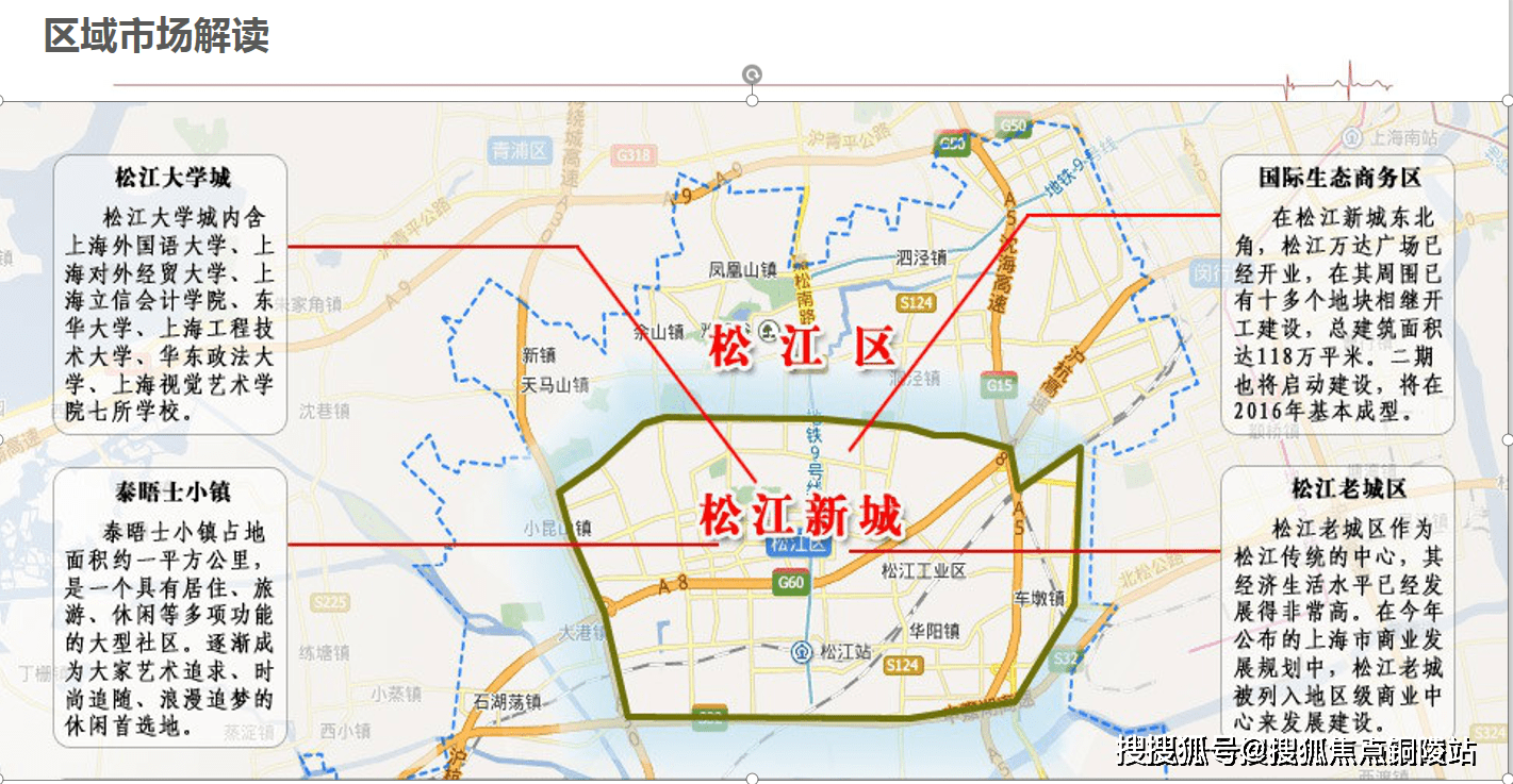 门口有多路公交车,沪昆高速路口8分钟,有轨电车走路10分钟,松江南站