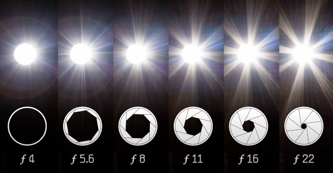 李大伟浅谈风光摄影中的星芒效果nisi15mmf4镜头上手体验