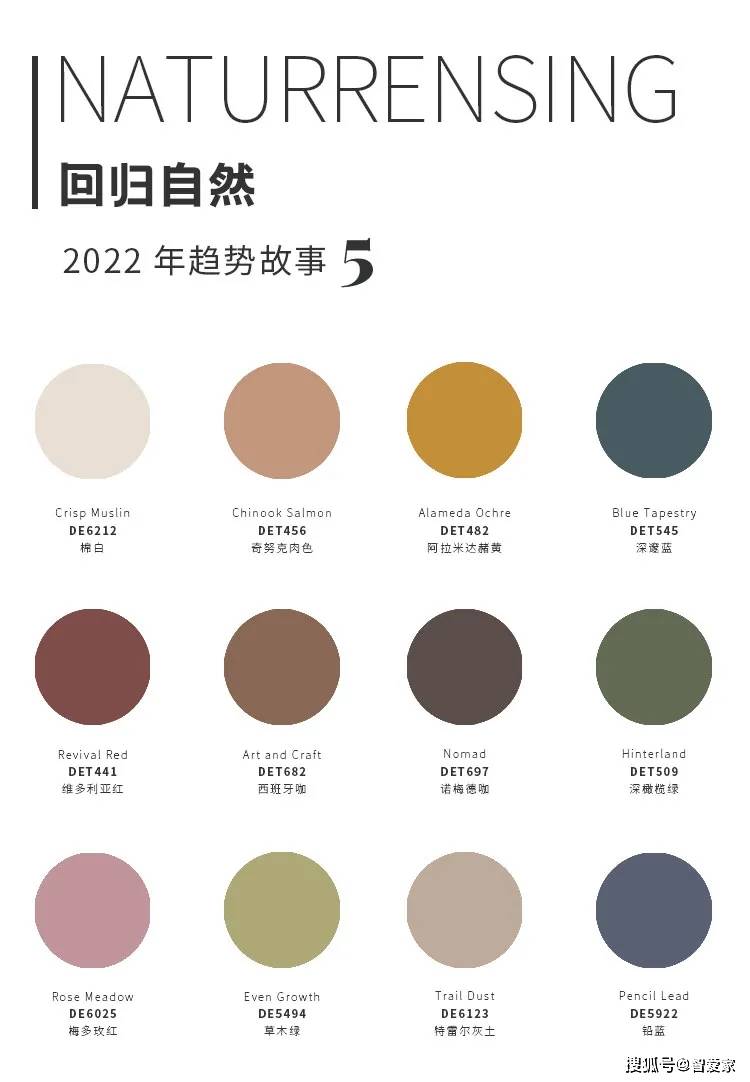 2022未来流行颜色,2022年服装流行色趋势 原创新色计 · 新漆待 · 新未来 邓恩2022流行色亮相武汉竹叶山红星