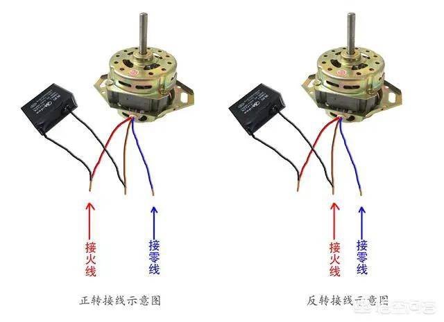 接线方法:用万用表测单相电机三个接线端子中的任意两个,可以得到三