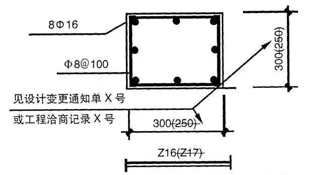 1,在施工蓝图上改绘竣工图一般采用杠(划)改法,叉改法.