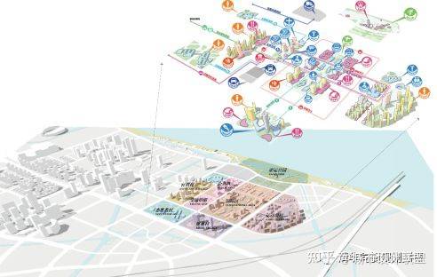2022杭州亚运会重点项目(亚运村)城市设计