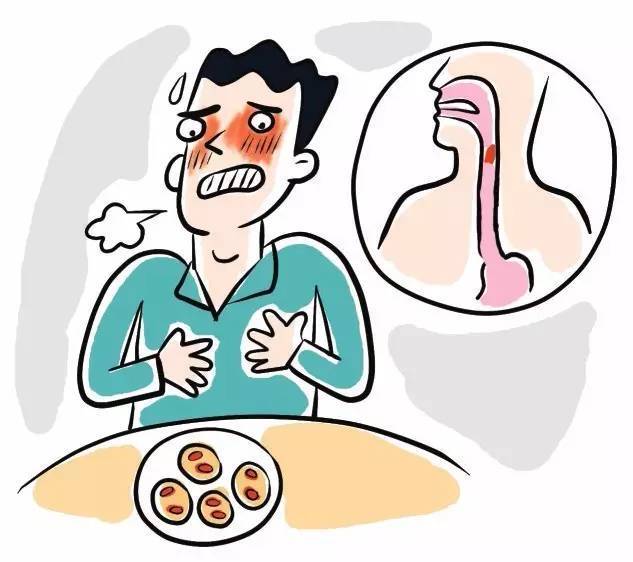 王祥麒对化疗联合培正散结通膈汤治疗中晚期食管癌临床研究