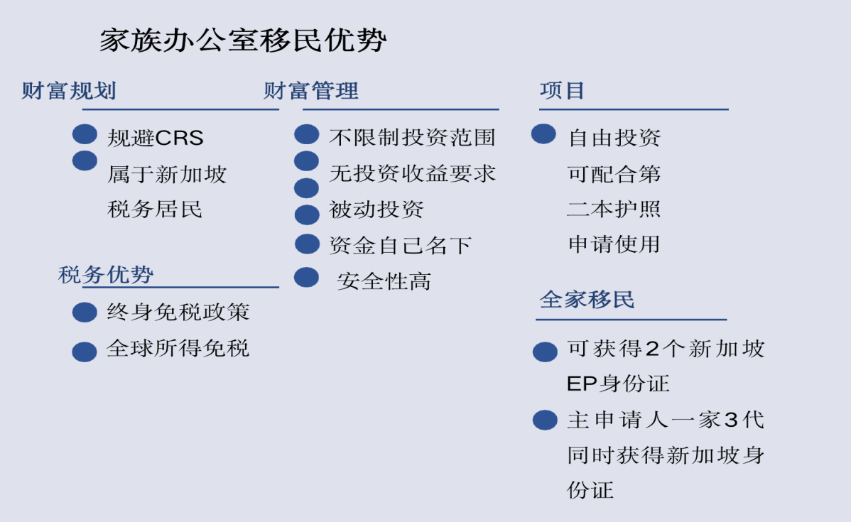 关于新加坡家族办公室,你知其然知其所以然吗?