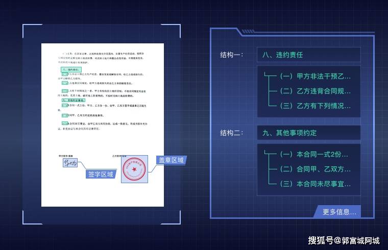 通用文字识别技术(ocr)将图片照片信息快速识别提取