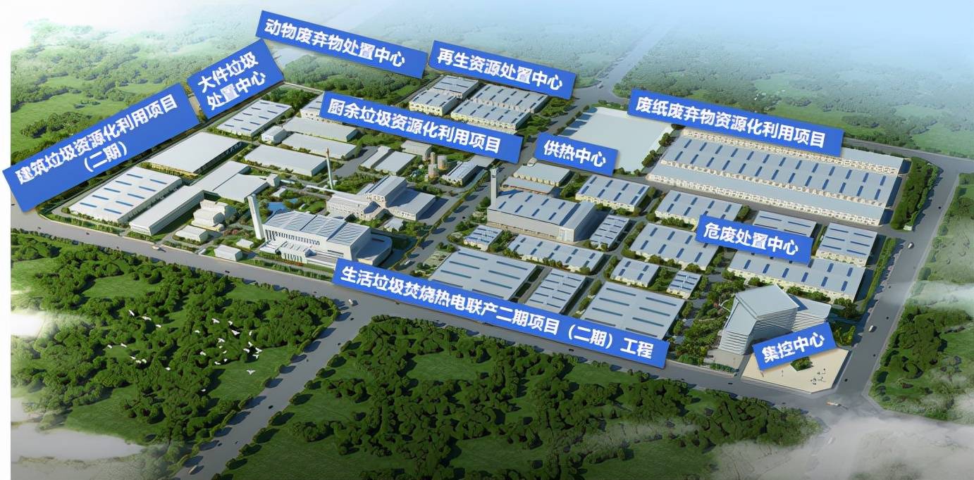 郎凤娥建设静脉产业园 推动忻州固体废弃物资源化处理