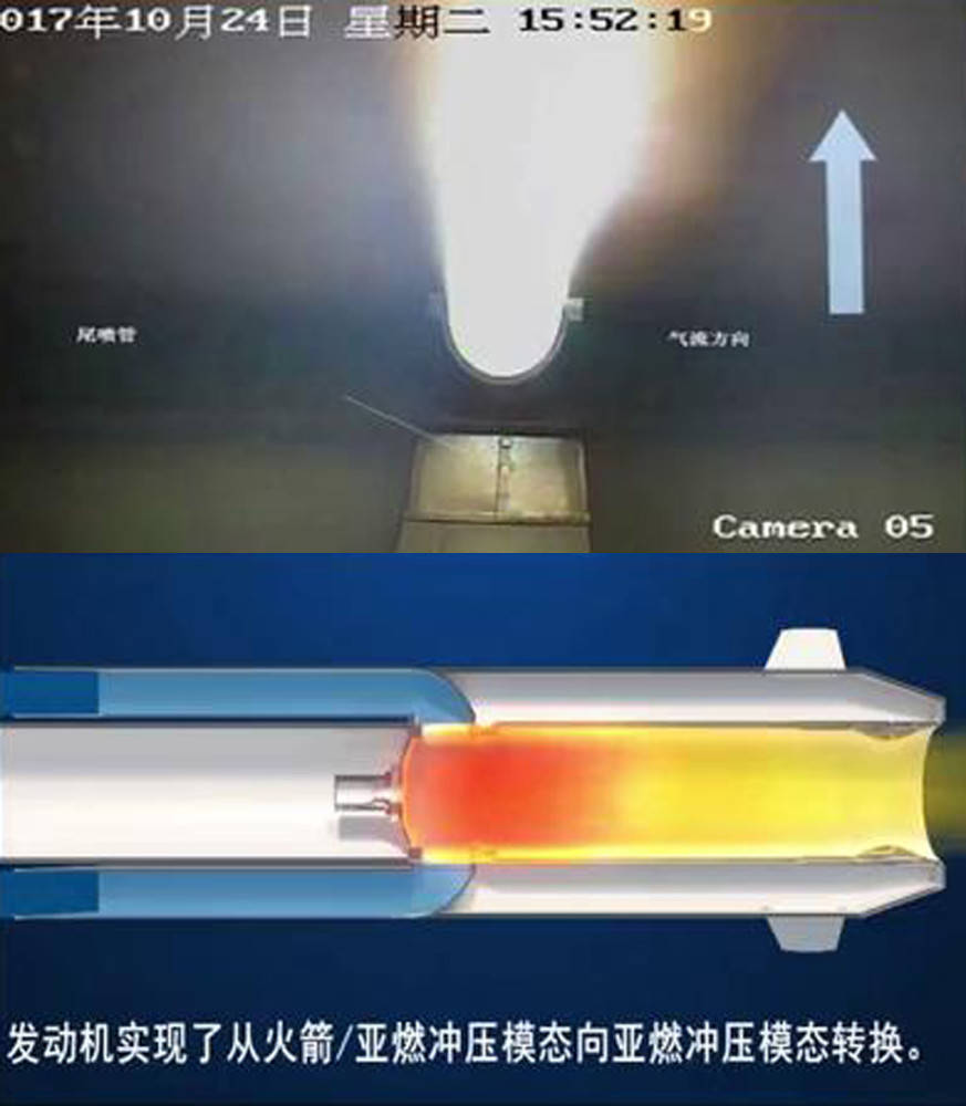 按照时间表trre组合发动机目前已经完成原理和核心关键技术验证阶段