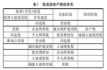 汉语与中国文化对外传播_对外汉语教学成功之路第八课教案_教案范文 对外汉语