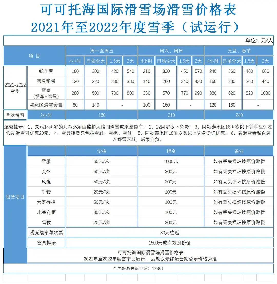 阿勒泰三大国际滑雪度假区2021年至2022年度雪季价格信息汇总