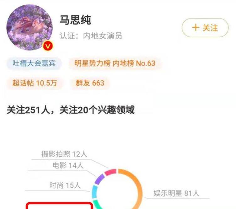 废姐明明记得,马思纯前段时间刚说过自己喜欢帅哥啊!