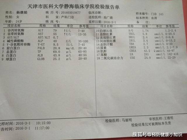 原创谷丙转氨酶高,是咋回事?真的与肝病有关吗?