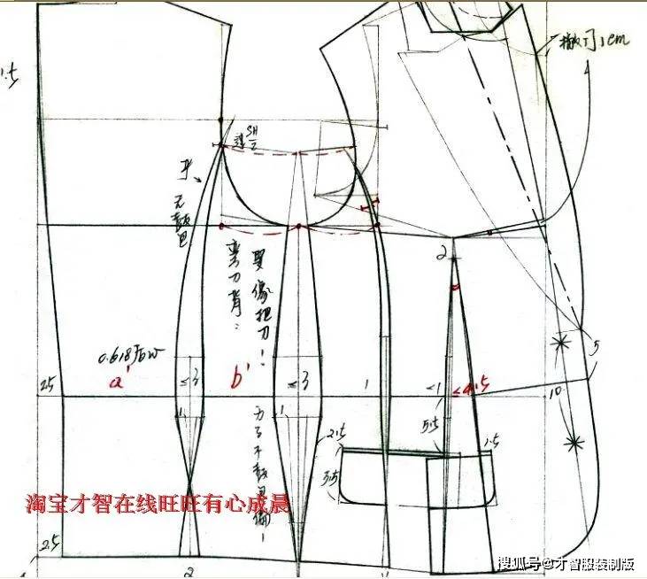 不同松量,不同肩斜等一次到位的原型,衣身平衡,袖龙