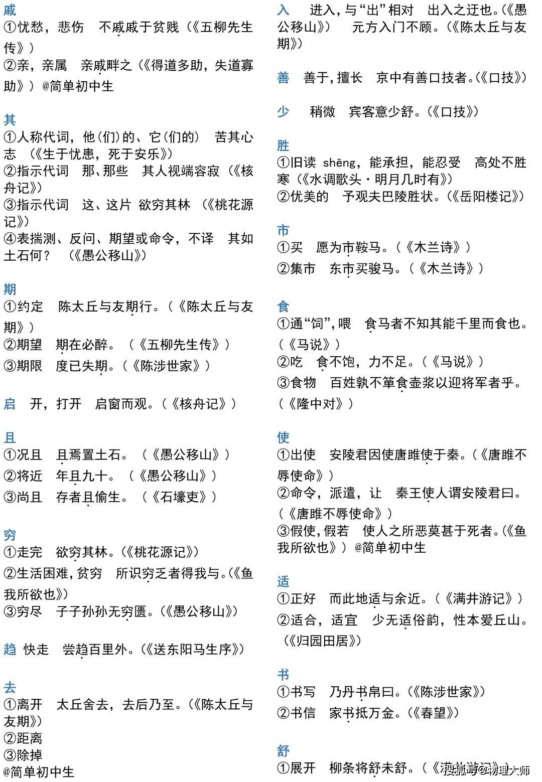 初中语文文言文常用字词总结表