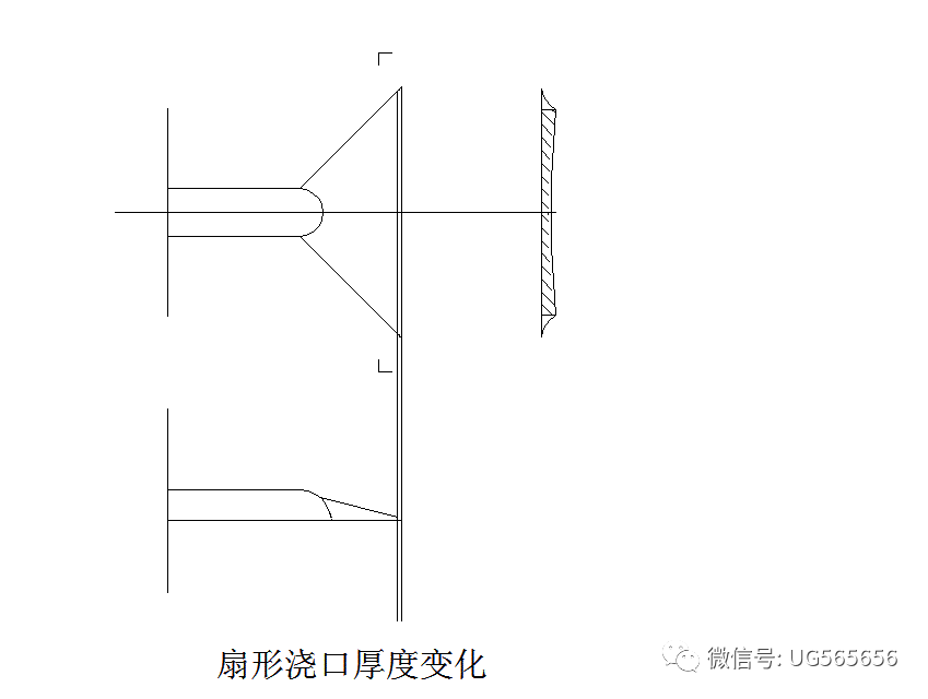 15年汽车模老设计师一招吃遍天车灯模具浇口标准共33页