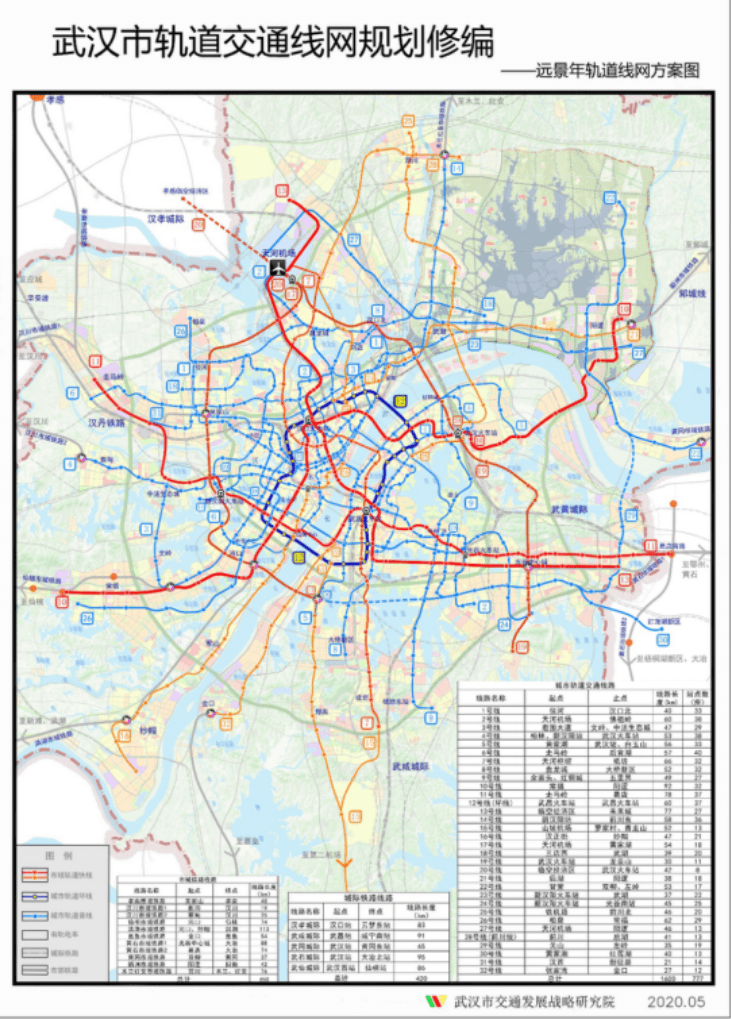 武汉哪些地铁有可能进入第五期规划呢?