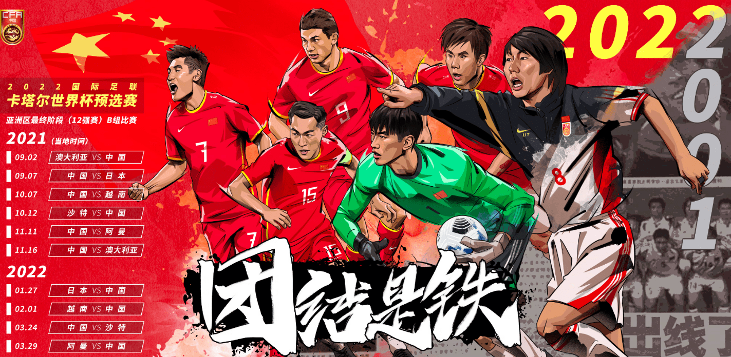 国足宣战大海报!请出秘密武器20年后必回世界杯,6巨头