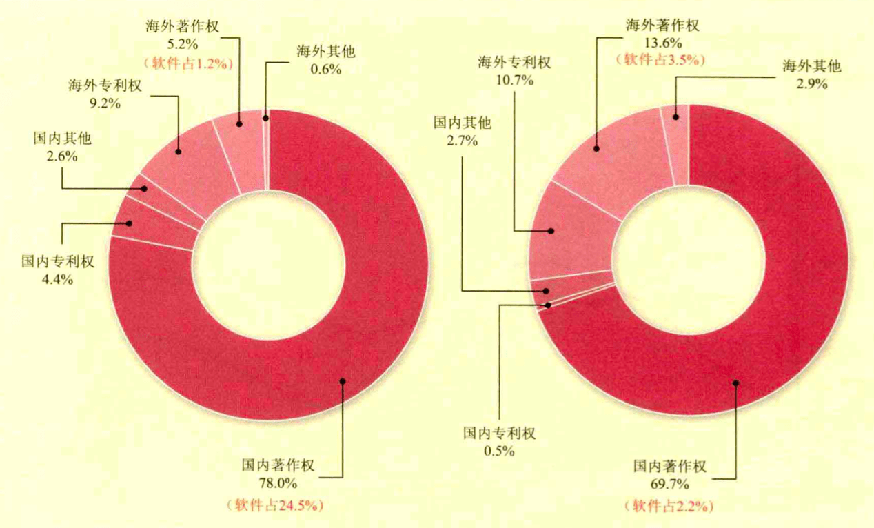 2021日本发展研究报告