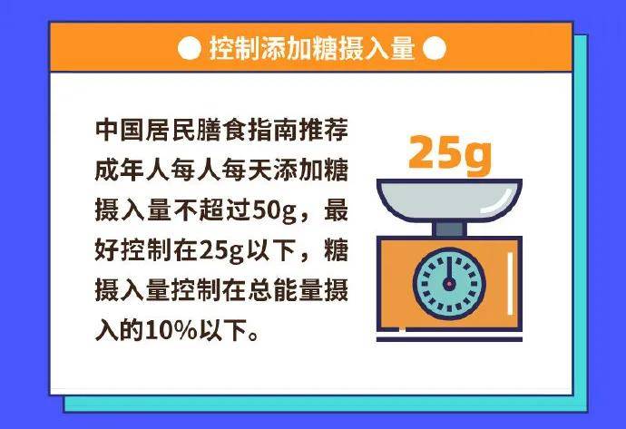 健康中国饮料食品减糖行动白皮书在京发布健康化减糖再次受到关注