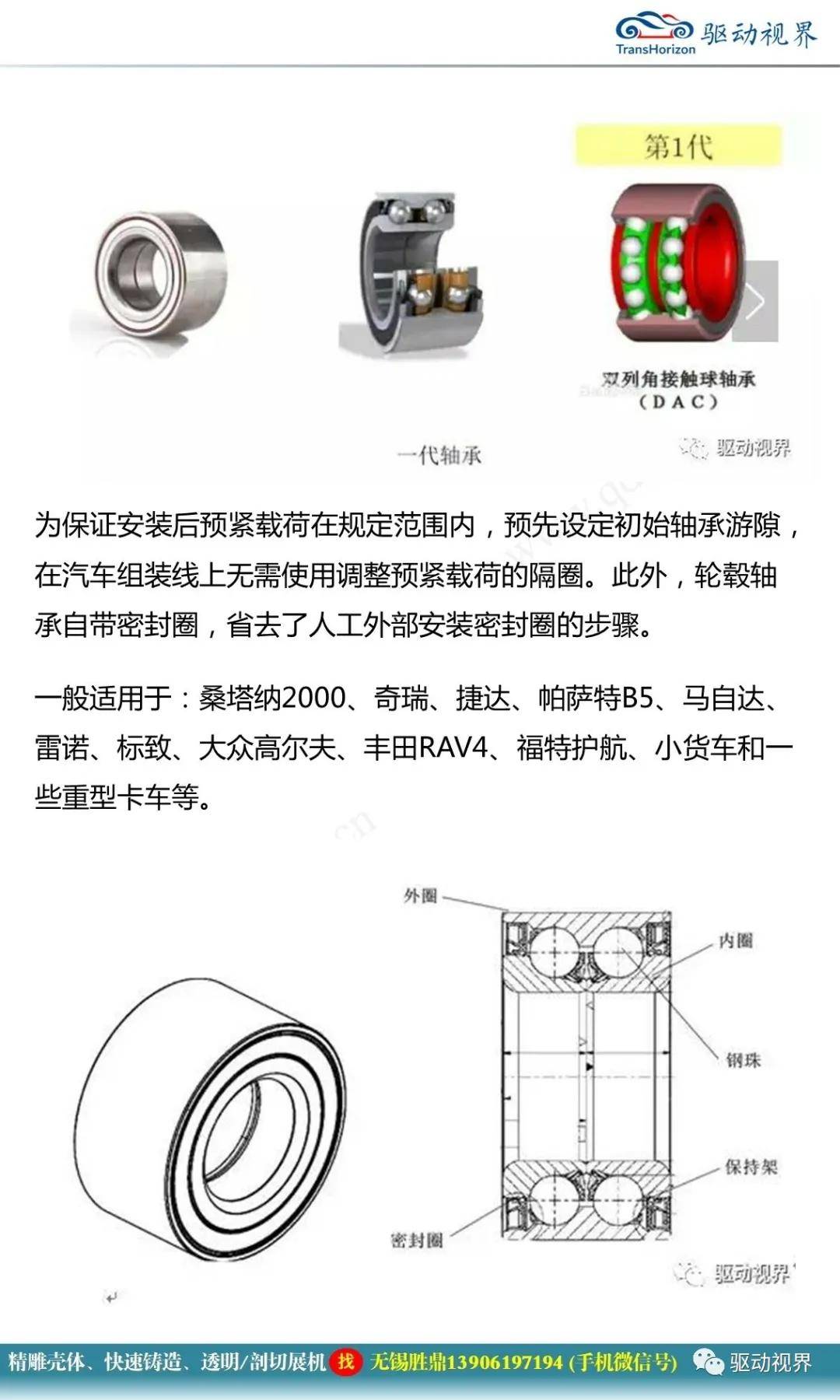 第三代轮毂轴承单元20