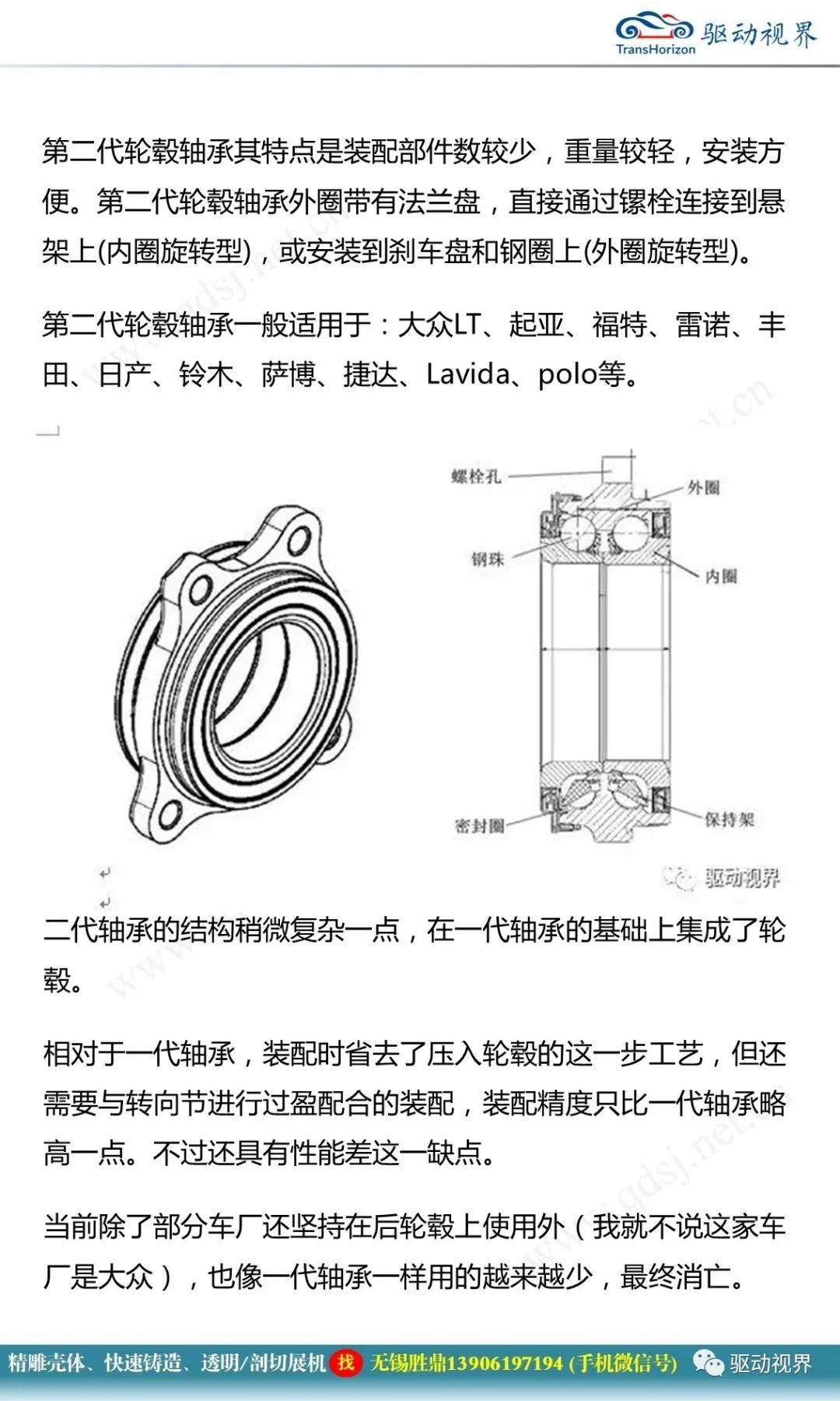 第三代轮毂轴承单元20