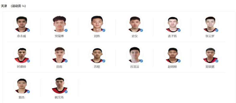nba参加选秀名单中国球员_中国斯诺克球员名单_乔戴维斯是斯诺克最伟大的球员