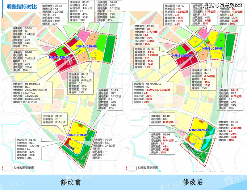 南京江宁青龙山国际生态新城规划有变!