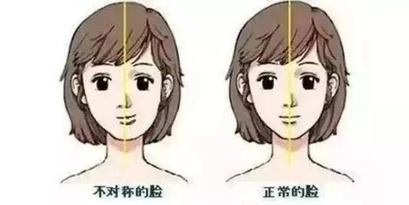 就是一张先天的通行证, 由此可见,脸蛋对于一个女性的重要性