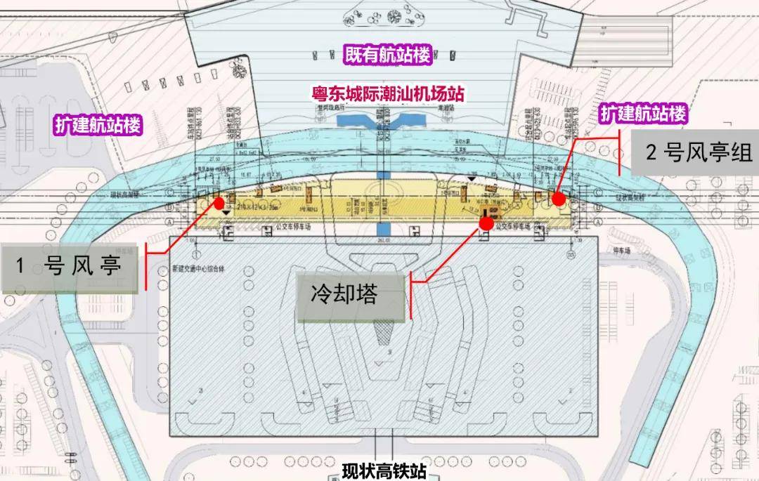 潮汕机场站周边现状及规划图揭阳潮汕国际机场2020年旅客528.