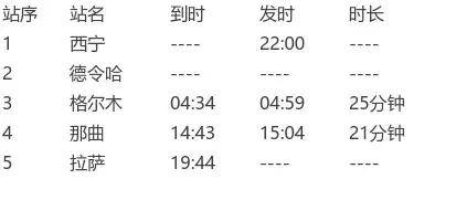 z6811次办理客运营业站名及时刻表z6812次办理客运营业站名及时刻表